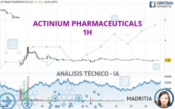 ACTINIUM PHARMACEUTICALS - 1H