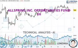 ALLSPRING INC. OPPORTUNITIES FUND - 1H