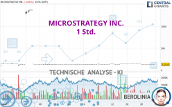 MICROSTRATEGY INC. - 1 Std.