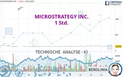 MICROSTRATEGY INC. - 1H