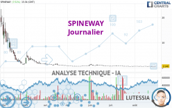 SPINEWAY - Journalier