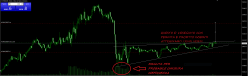 S&P500 - MINI S&P500 FULL1224 - 5 min.