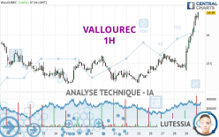 VALLOUREC - 1H