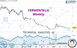 FERMENTALG - Weekly