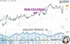 INM.COLONIAL - 1H