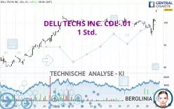 DELL TECHS INC. CDL-.01 - 1 Std.