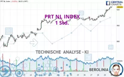 PRT NL INDEX - 1 Std.