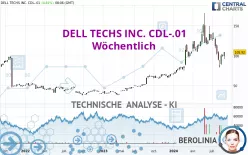 DELL TECHS INC. CDL-.01 - Wöchentlich