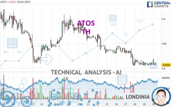 ATOS - 1H