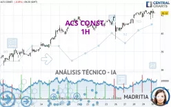 ACS CONST. - 1H