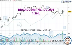 BROADCOM INC. DL-.001 - 1 Std.