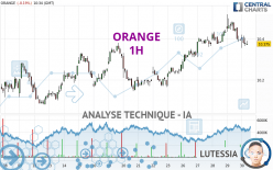 ORANGE - 1H