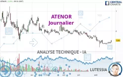 ATENOR - Journalier