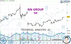 NN GROUP - 1H