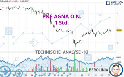 PNE AGNA O.N. - 1H