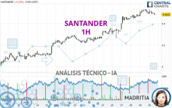 SANTANDER - 1H