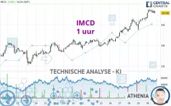 IMCD - 1 uur