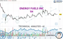 ENERGY FUELS INC - 1H