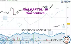 WALMART DL-.10 - Wöchentlich