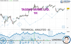 TASEKO MINES LTD. - 1H