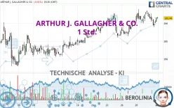 ARTHUR J. GALLAGHER &amp; CO. - 1 Std.