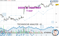 DEERE &amp; COMPANY - 1H