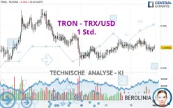 TRON - TRX/USD - 1 Std.