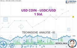 USD COIN - USDC/USD - 1 Std.