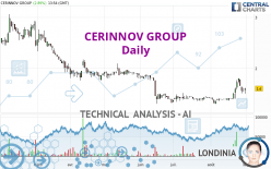 CERINNOV GROUP - Diario