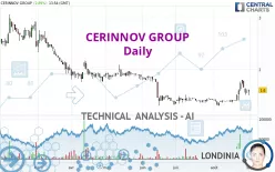 CERINNOV GROUP - Journalier