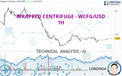 WRAPPED CENTRIFUGE - WCFG/USD - 1 Std.