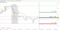 CERINNOV GROUP - 15 min.