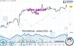 OVH GROUP - 1H