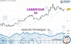 CARREFOUR - 1H