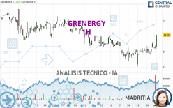 GRENERGY - 1H