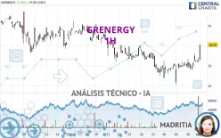 GRENERGY - 1 uur