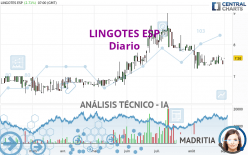 LINGOTES ESP - Diario