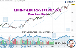 MUENCH.RUECKVERS.VNA O.N. - Wöchentlich