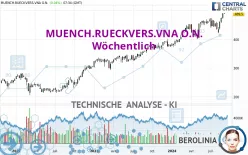 MUENCH.RUECKVERS.VNA O.N. - Wöchentlich