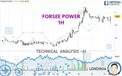 FORSEE POWER - 1H