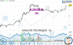 KUROS N - 1H