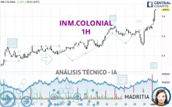 INM.COLONIAL - 1H