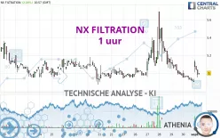 NX FILTRATION - 1 Std.