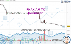 PHAXIAM TX - Journalier