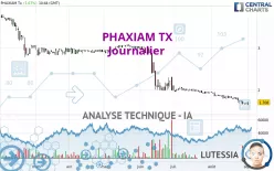 PHAXIAM TX - Journalier