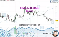 GRAL.ALQ.MAQ. - Diario