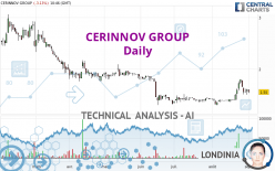 CERINNOV GROUP - Diario