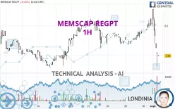 MEMSCAP REGPT - 1H