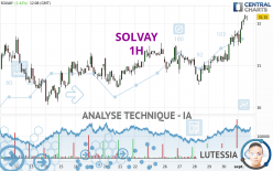 SOLVAY - 1H