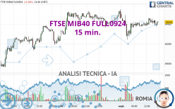 FTSE MIB40 FULL0924 - 15 min.